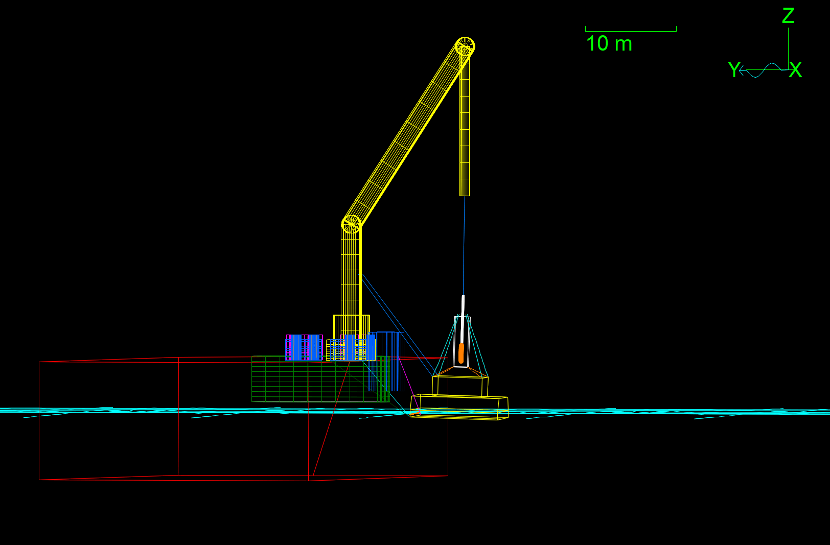 Analysis and simulation services